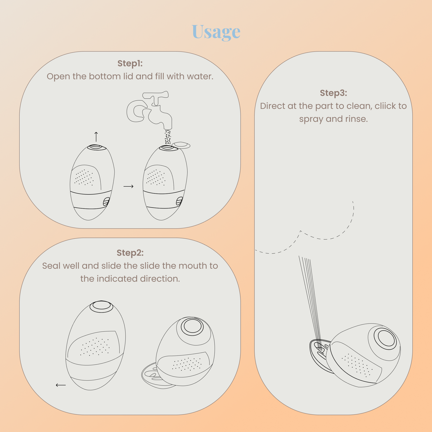UnityProtect Portable Bidet for Travel, Mango Shape Rechargeable Electric Travel Bidet Sprayer with Adaptor, Mini High Pressure Handheld Bidet for Women Men Baby Cleaning