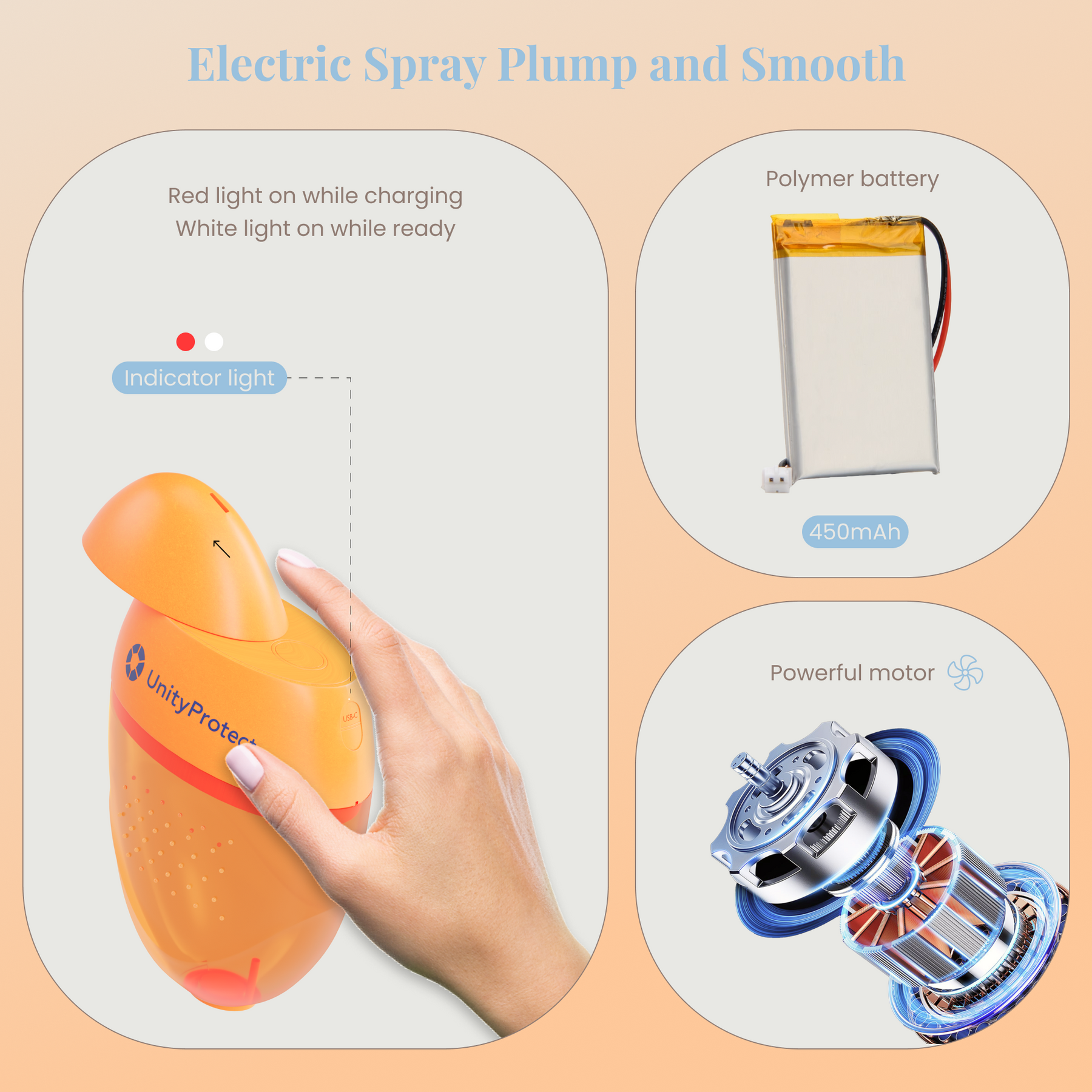UnityProtect Portable Bidet for Travel, Mango Shape Rechargeable Electric Travel Bidet Sprayer with Adaptor, Mini High Pressure Handheld Bidet for Women Men Baby Cleaning