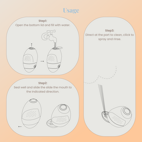 UnityProtect Portable Bidet for Travel, Mango Shape Rechargeable Electric Travel Bidet Sprayer with Adaptor, Mini High Pressure Handheld Bidet for Women Men Baby Cleaning